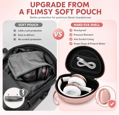 Hard Carrying Case Compatible for Beats Solo3/Solo2
